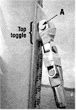 Set-up & Measurements