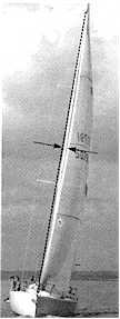 Mast Bend & Headstay Sag